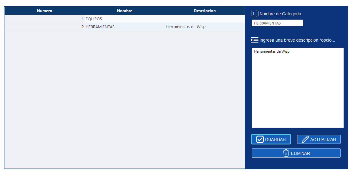 Tabla de categorías