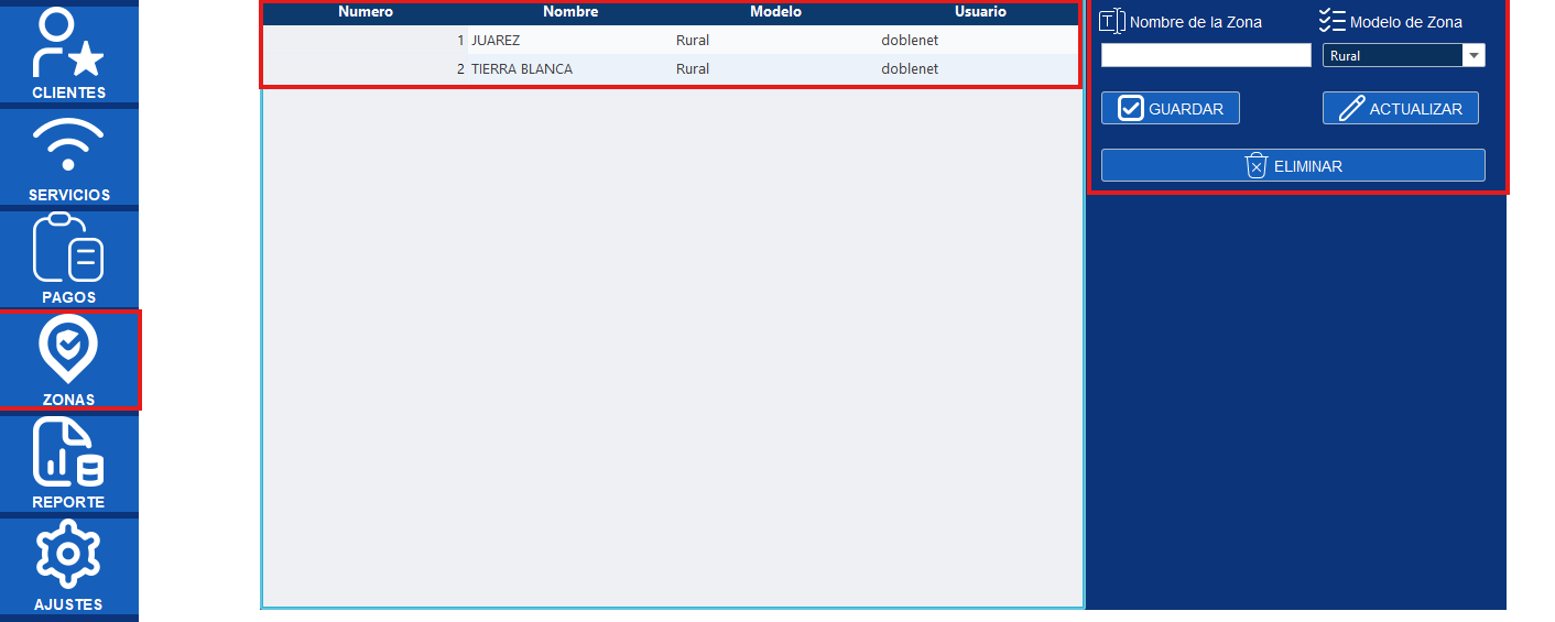 Panel de localidades